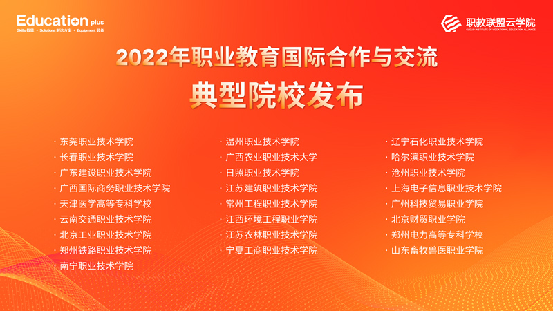 2 2022年職業(yè)教育國際合作與交流典型院校.jpg