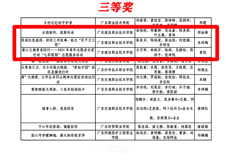 鄭.png